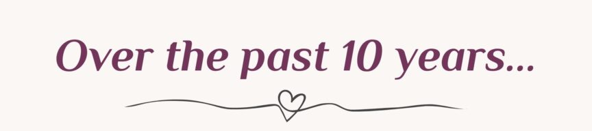 Graphic title that says "Over the past 10 years"